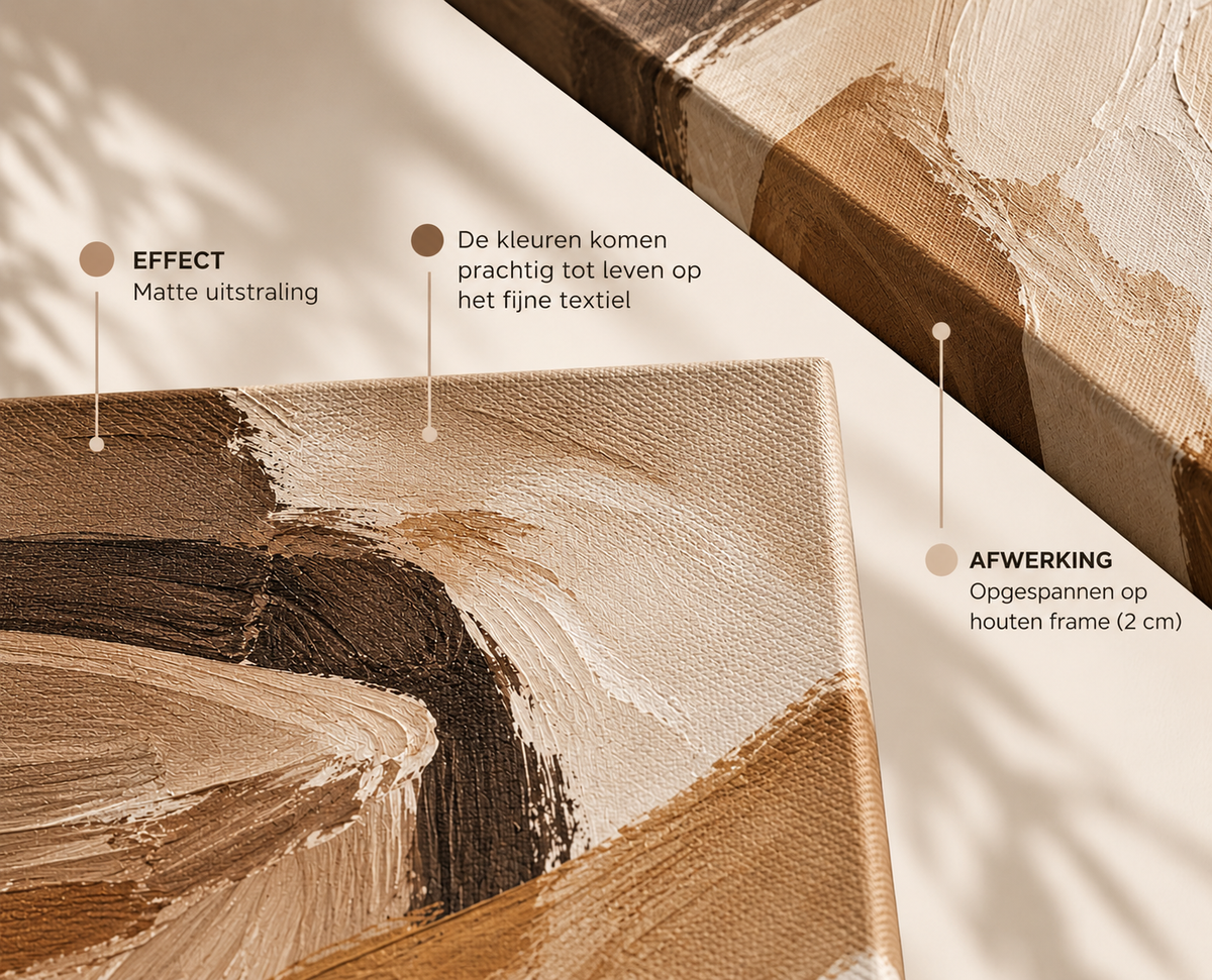Close-up van de canvas textuur met matte uitstraling, opgespannen op houten frame van 2 cm