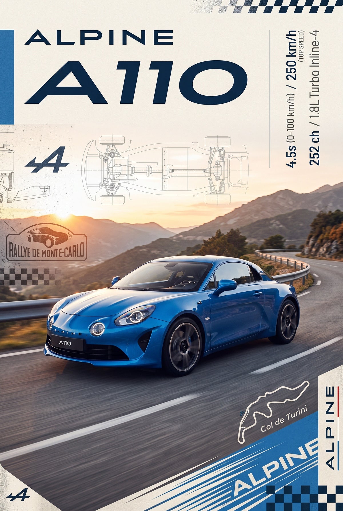Staande poster van de Alpine A110 met titel, technische tekeningen en gegevens in blauw en beige.