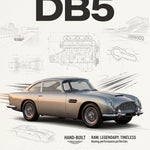 Staande poster van de Aston Martin DB5 met titel, technische tekeningen en gegevens in zilver en beige.