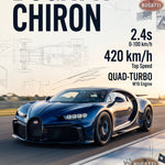 Staande poster van de Bugatti Chiron met titel, technische tekeningen en gegevens in blauw en beige.