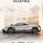 Poster van een zilveren Pagani Huayra in zijaanzicht met blauwdrukken, een motorschets en circuitkaartjes.