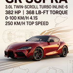 Poster van een rode Toyota GR Supra op crèmekleurige achtergrond met gouden snelheidsstrepen en tekst over de motor.