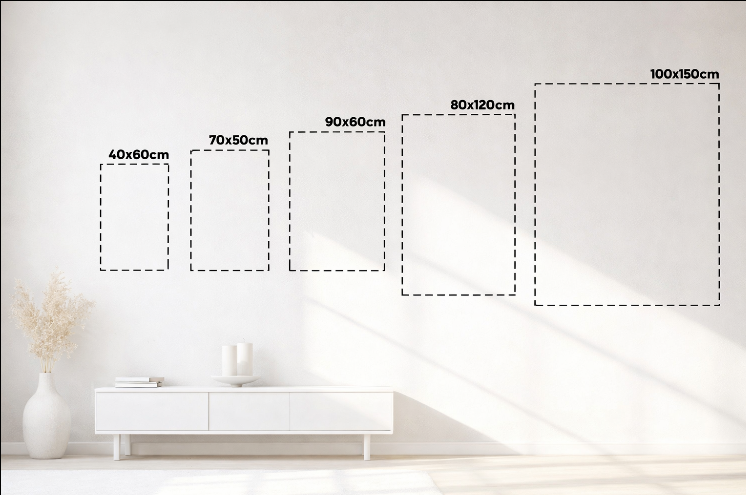 Maatvergelijking canvas formaten