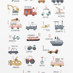 Van A tot Zeppelin Wanddecoratie – Industrieel Luchtvaart Canvas Print